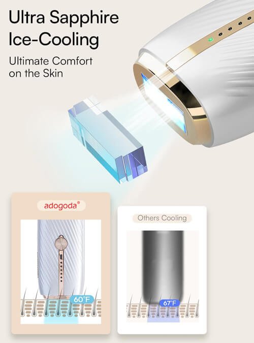 3. AD802 Adogoda Multifunctional IPL Hair Removal Device for Woman